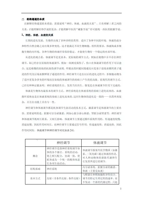 自然科学之中医原理--经络通道
