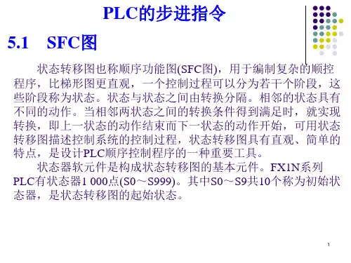 PLC的步进指令