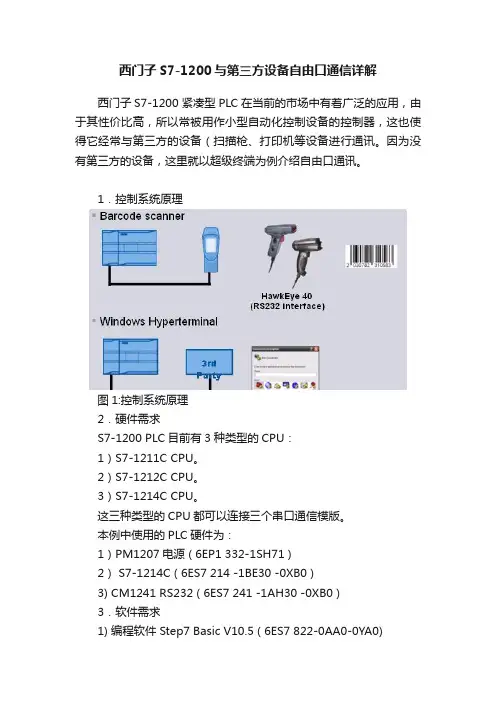 西门子S7-1200与第三方设备自由口通信详解
