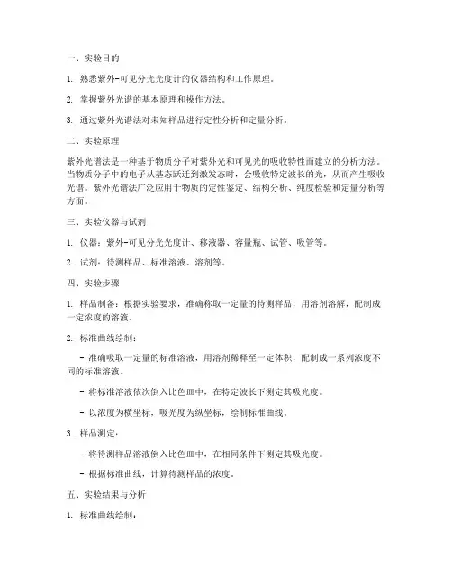 紫外光谱实验报告