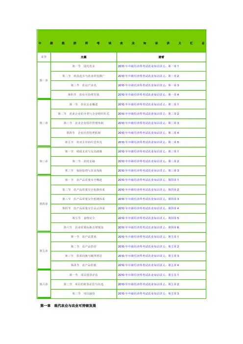中级经济师考试农业经济讲义汇总