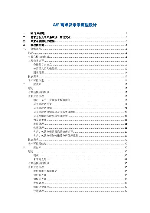 SAP需求及未来流程设计 电子书(110页)