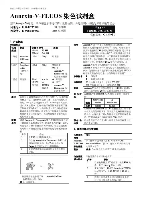 Annexin-V-FLUOS-Staining-Kit-中文说明书