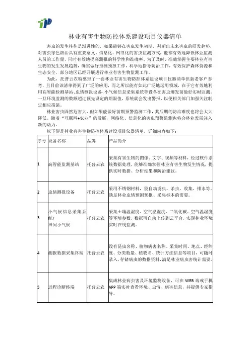 林业有害生物防控体系建设项目仪器清单