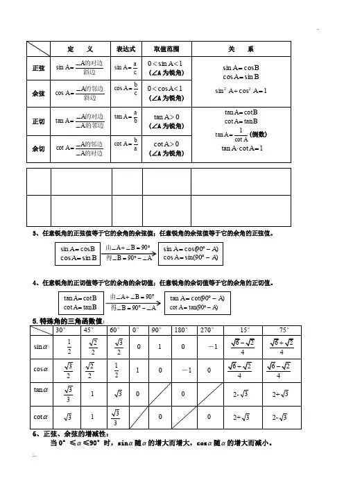 高中数学必修四 角度制 三角函数关系及诱导公式讲解