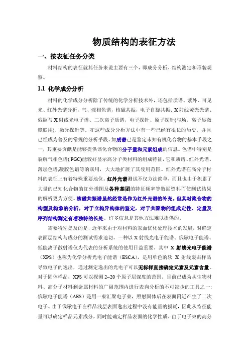 物质结构的表征方法