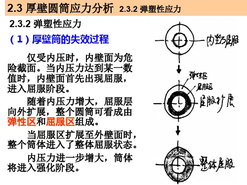 06_压力容器应力分析_厚壁圆筒弹塑性应力分析