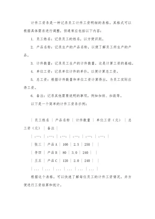 计件工资条