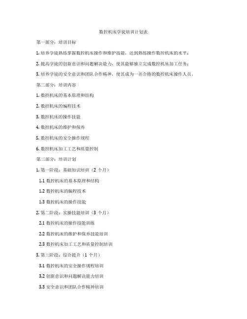 数控机床学徒培训计划表