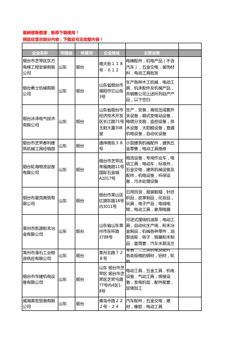 新版山东省烟台电动工具配件工商企业公司商家名录名单联系方式大全90家