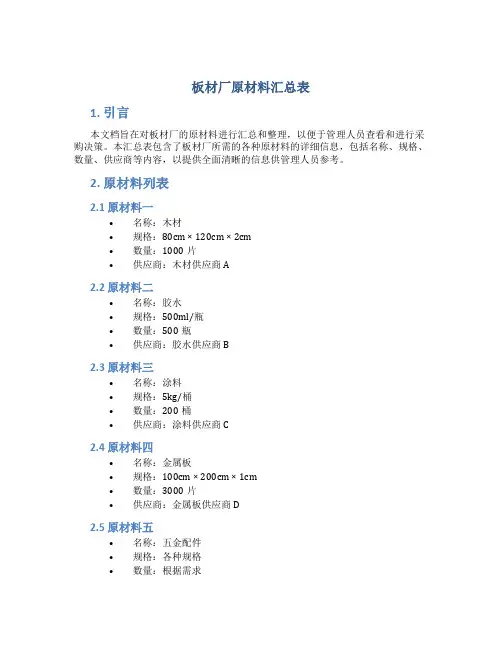 板材厂原材料汇总表
