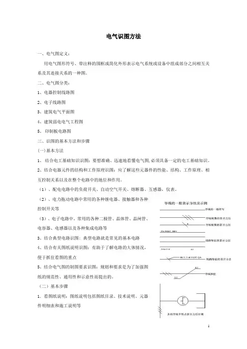 电气识图