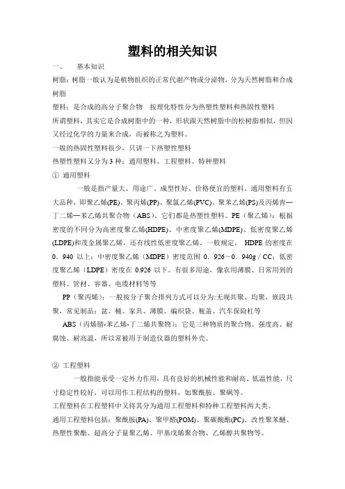 塑料橡胶学习