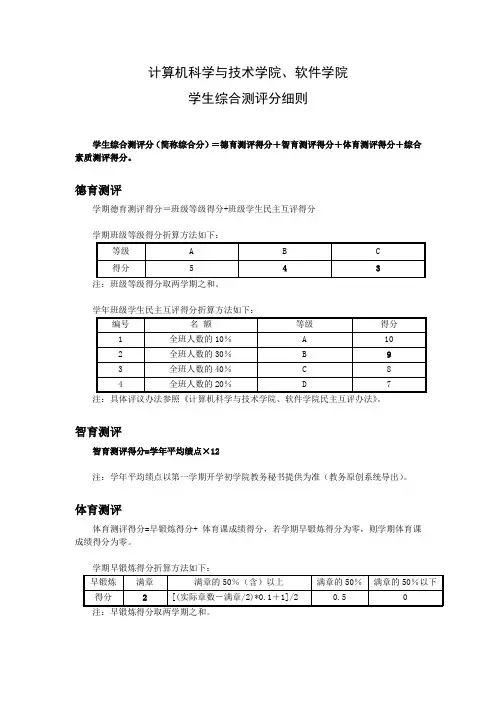 浙江工业大学学生综合测评分细则