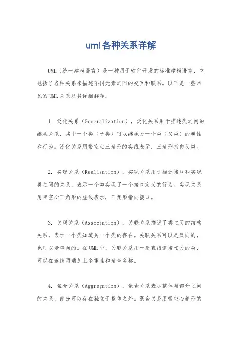 uml各种关系详解