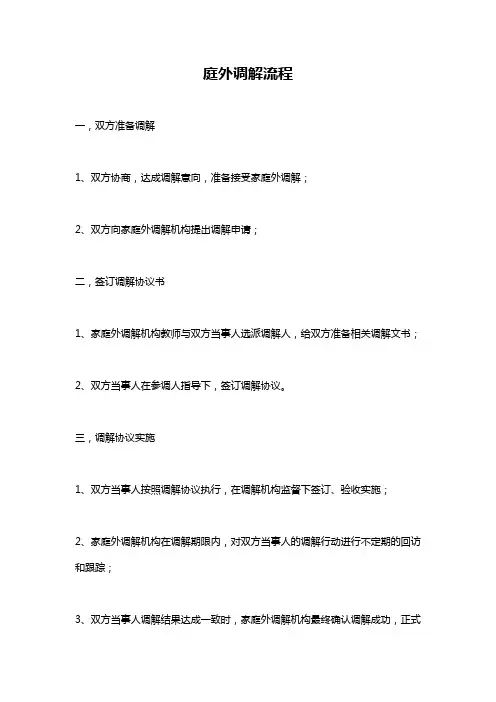 庭外调解流程