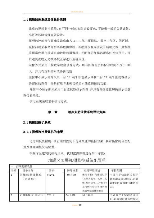 油库监控系统方案.doc