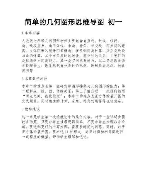 简单的几何图形思维导图 初一
