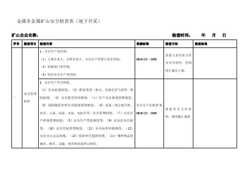 金属非金属矿山安全检查表
