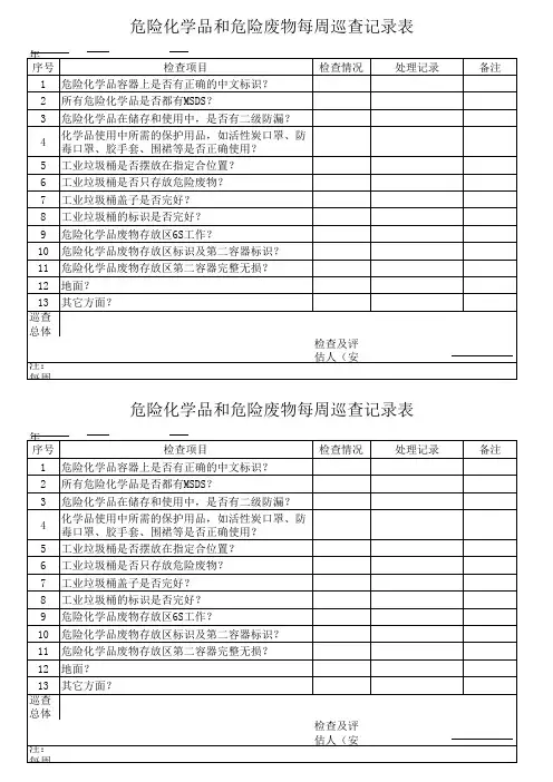 危险化学品和危险废物每周巡查记录表【IETPICTI表格记录】