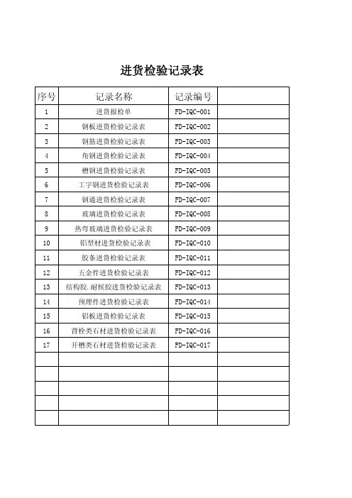 进货检验记录表(4)