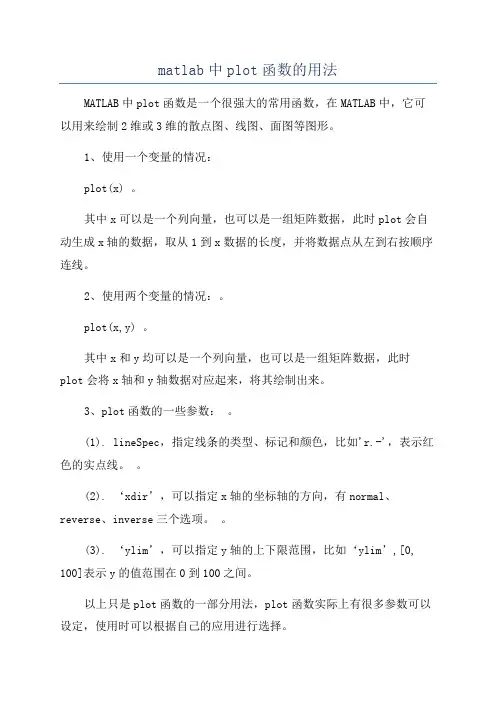 matlab中plot函数的用法