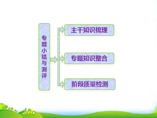 【创新方案】高中历史 专题二 专题小结与测评课件 人民必修3