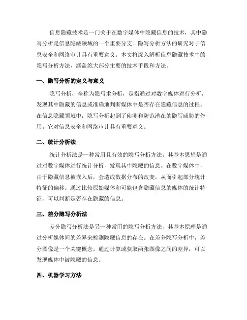 深入解析信息隐藏技术中的隐写分析方法(六)