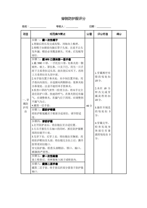 穿脱防护服比赛评分标准