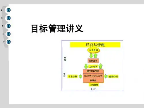 目标管理讲义