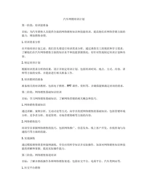 汽车网销培训计划