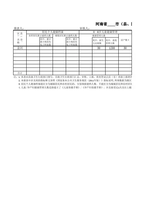 妇幼公卫报表
