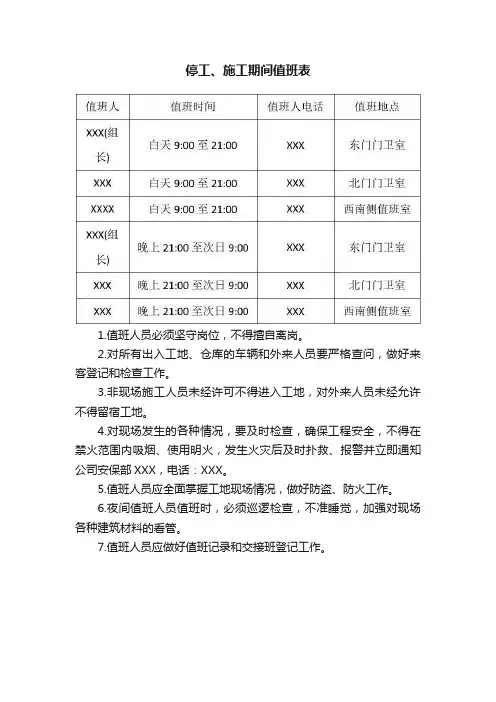 停工、施工期间值班表