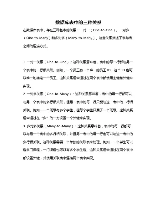 数据库表中的三种关系