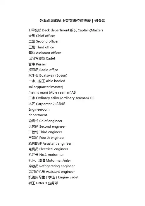 外派必读船员中英文职位对照表丨码头网
