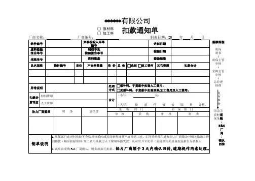 委外、协力厂商扣款通知单