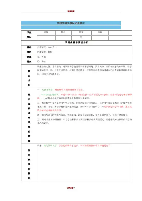 学困生转化情况记录表