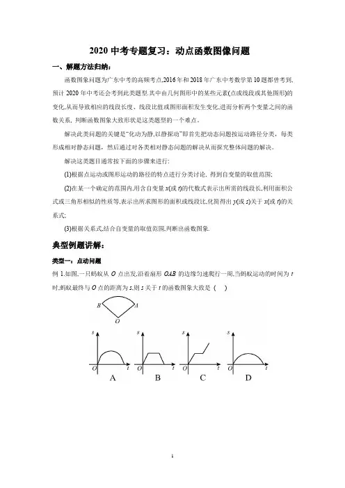 2020中考专题复习：动点函数图像问题