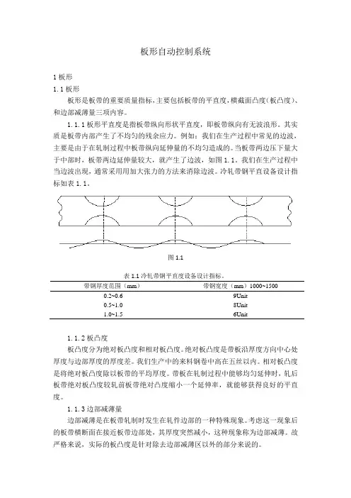板形自动控制