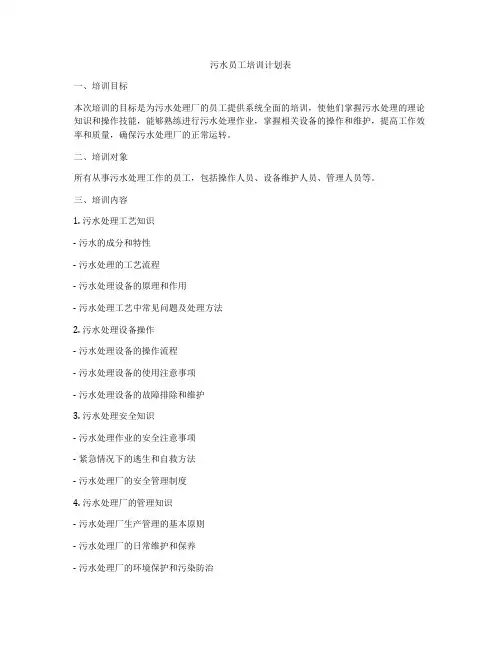 污水员工培训计划表