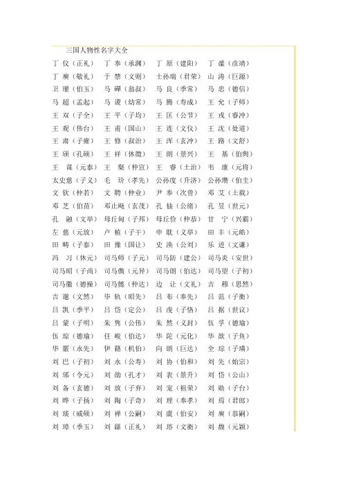三国人物性名字大全