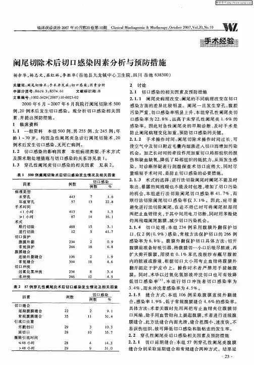 阑尾切除术后切口感染因素分析与预防措施