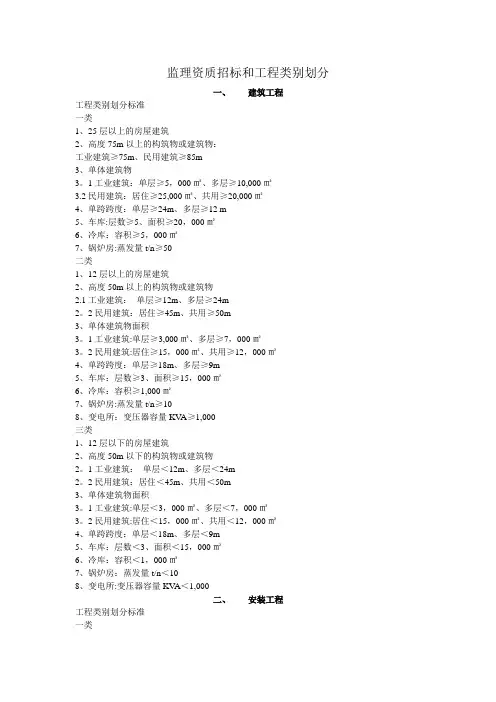 监理资质招标和工程类别划分