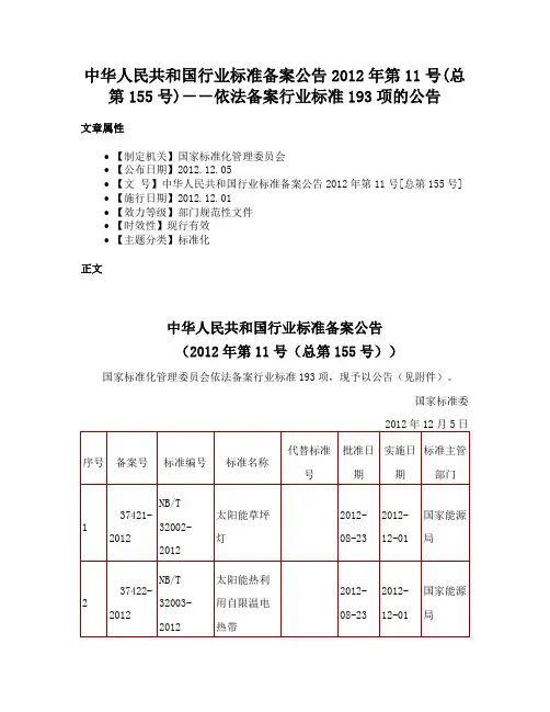 中华人民共和国行业标准备案公告2012年第11号(总第155号)－－依法备案行业标准193项的公告