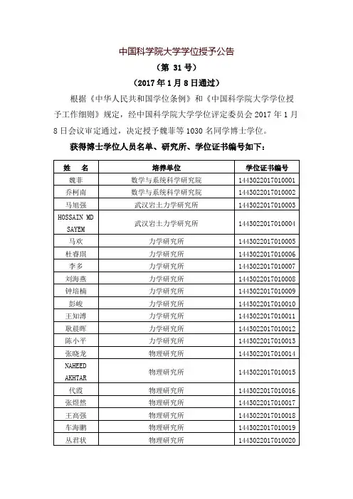 学位授予公告-中国科学院长春光机所研究生部