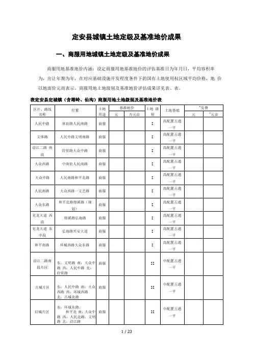 定安城镇土地定级及基准地价成果