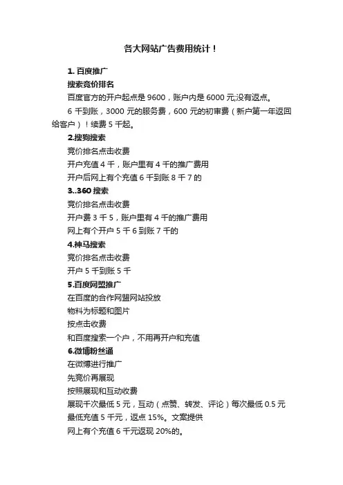各大网站广告费用统计！