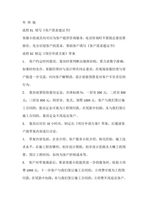 装饰公司运作管理流程