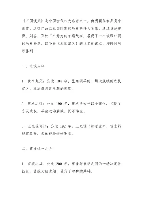 三国演义主要知识点(时间线)