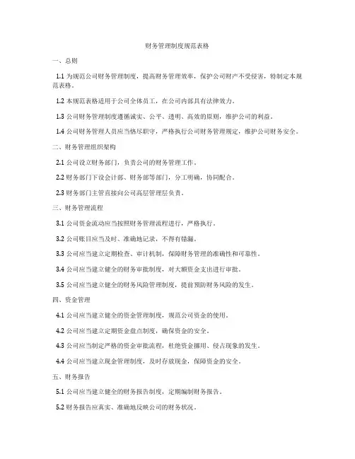 财务管理制度规范表格